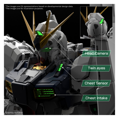 Bandai PGU Nu Gundam LED Unit for model kit, featuring detailed parts and lighting components for Gundam displays.