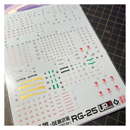 RG Unicorn Gundam Waterslide Decals [UV]