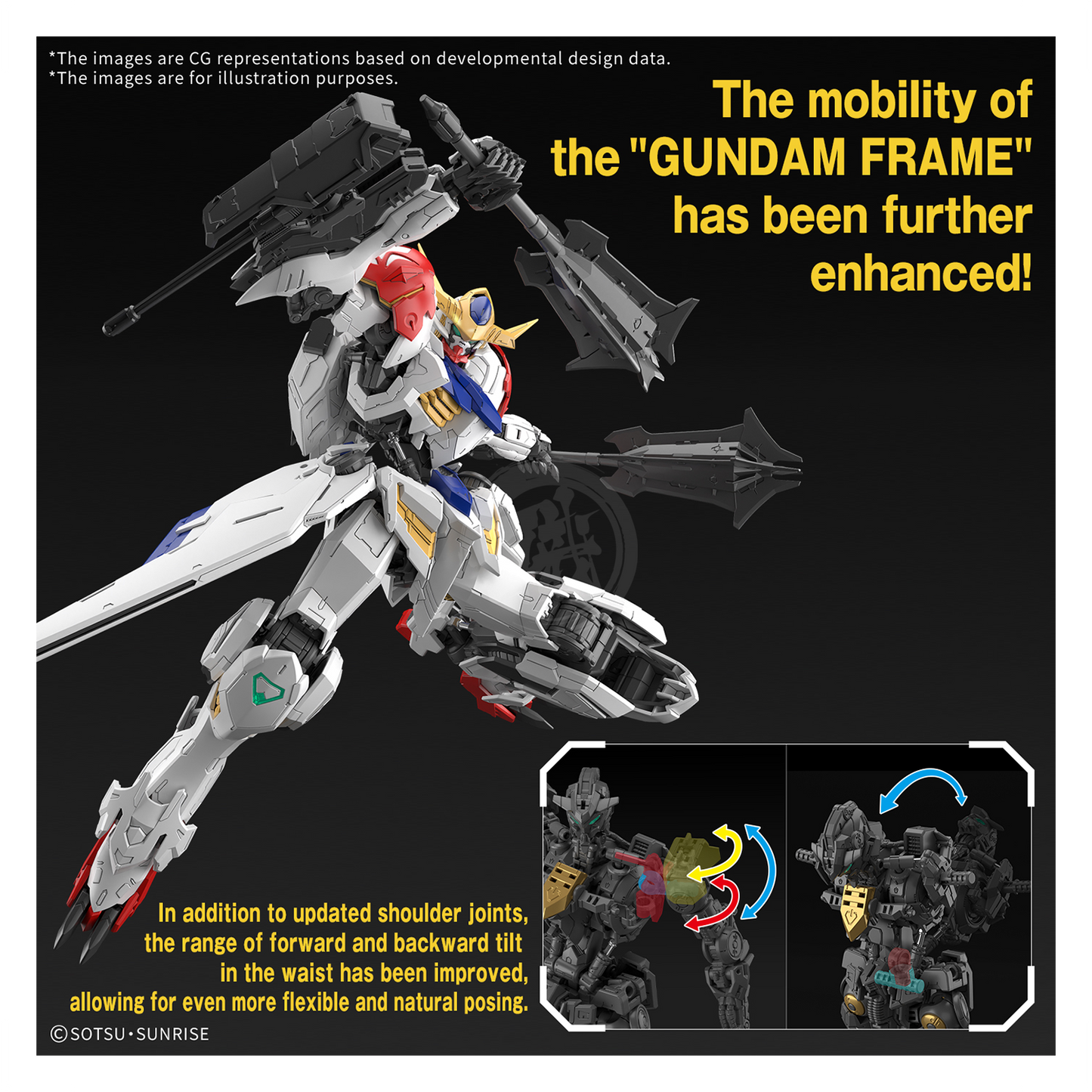 MG Gundam Barbatos Lupus