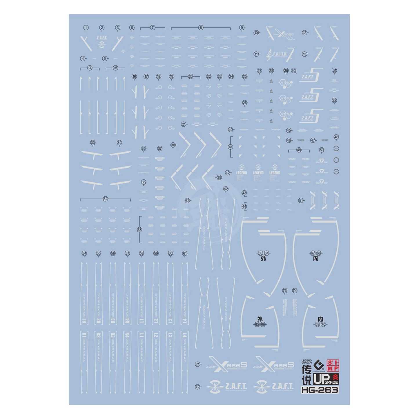 HG Legend Gundam Waterslide Decals [UV]