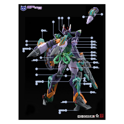 HG GFreD [GQ] Waterslide Decals [UV]
