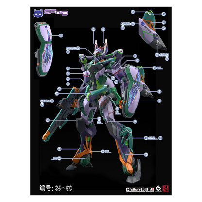 HG GFreD [GQ] Waterslide Decals [UV]