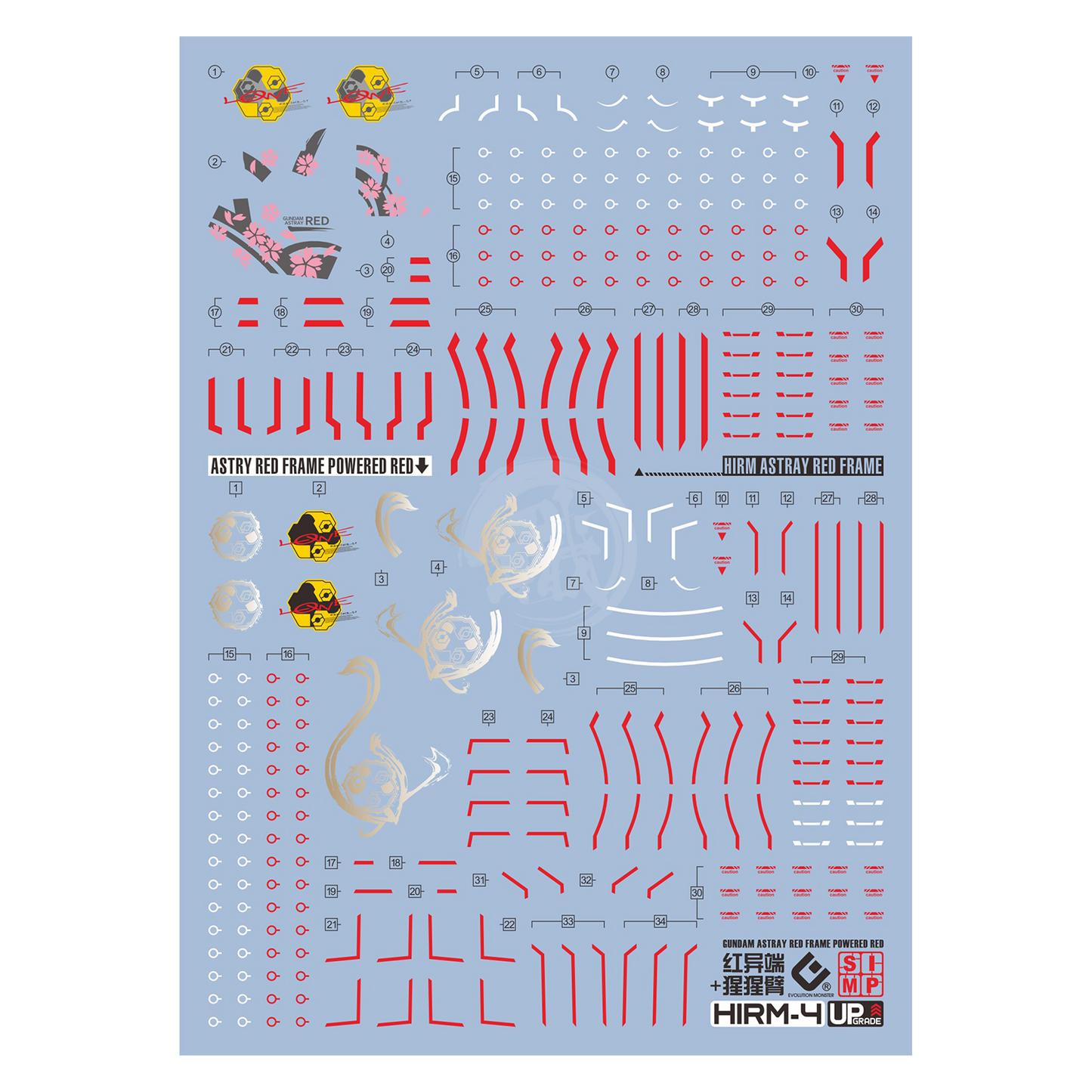 HiRM Gundam Astray Red Frame / Powered Red Waterslide Decals [UV]