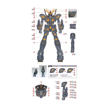 MG Unicorn Gundam Unit-02 Banshee Ver.Ka Waterslide Decals [Chrome Gold Ver.]