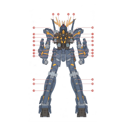 MG Unicorn Gundam Unit-02 Banshee Ver.Ka Waterslide Decals [Metallic Green Ver.]