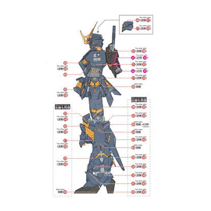 MG Unicorn Gundam Unit-02 Banshee Ver.Ka Waterslide Decals [Metallic Green Ver.]