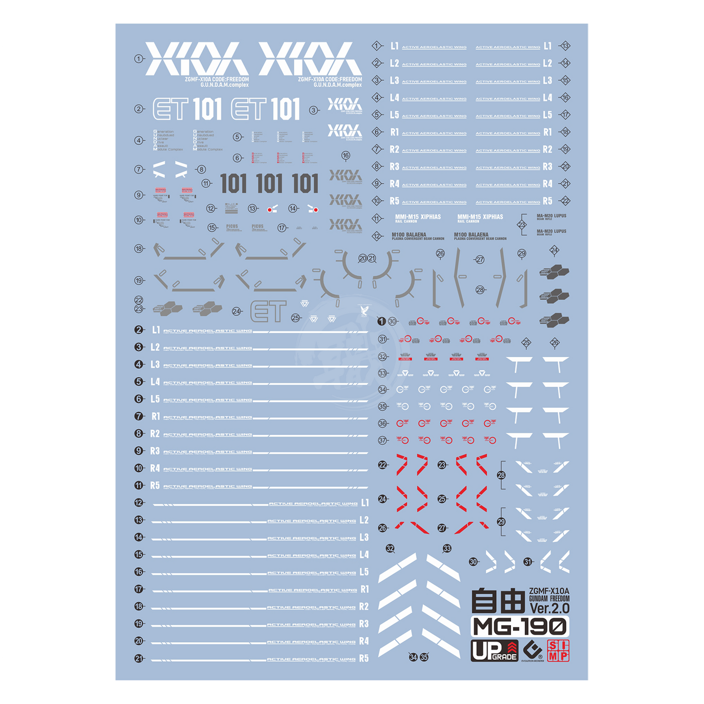 MG Freedom Gundam [Ver. 2.0] Waterslide Decals [UV]