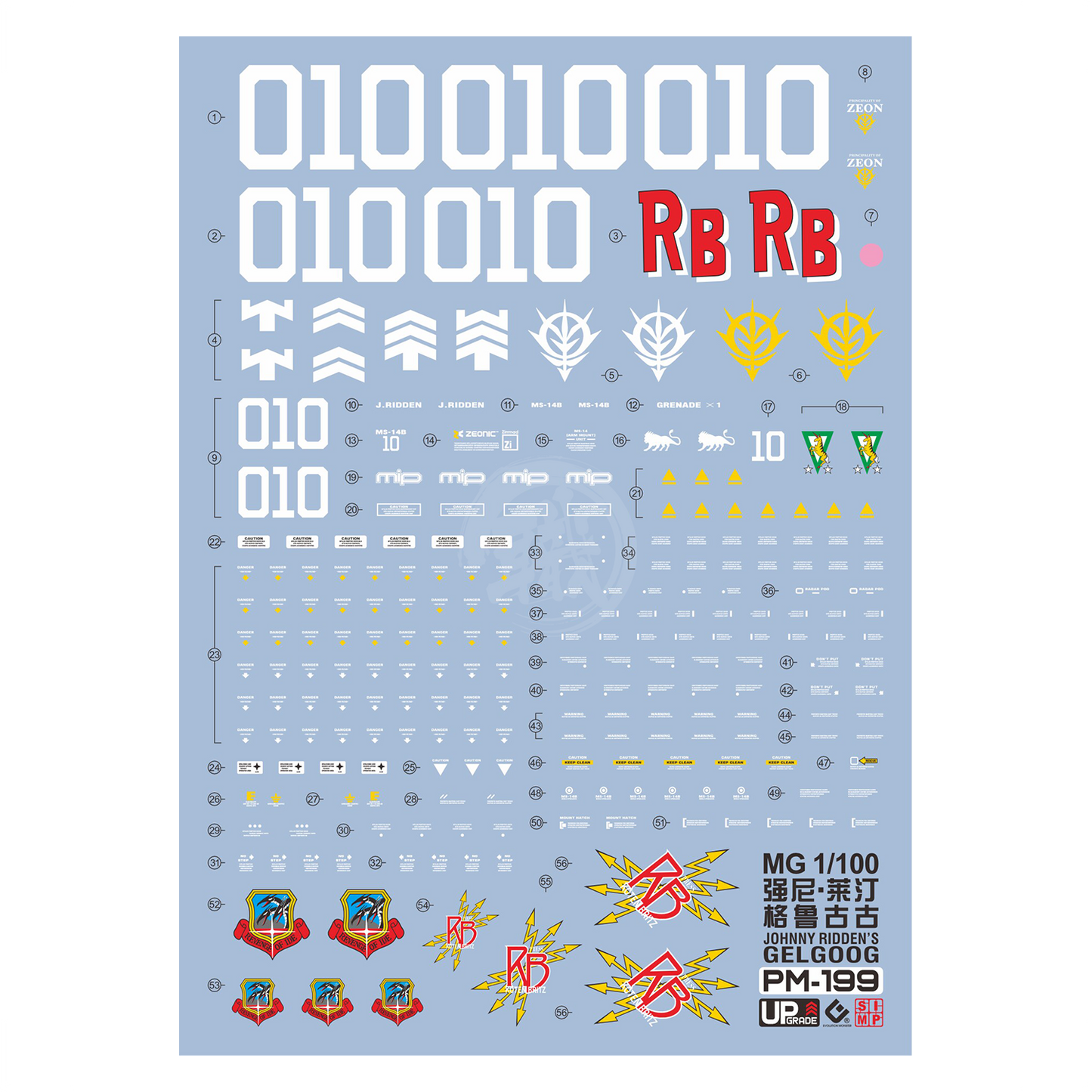 MG Gelgoog [Johnny Ridden Custom] Waterslide Decals