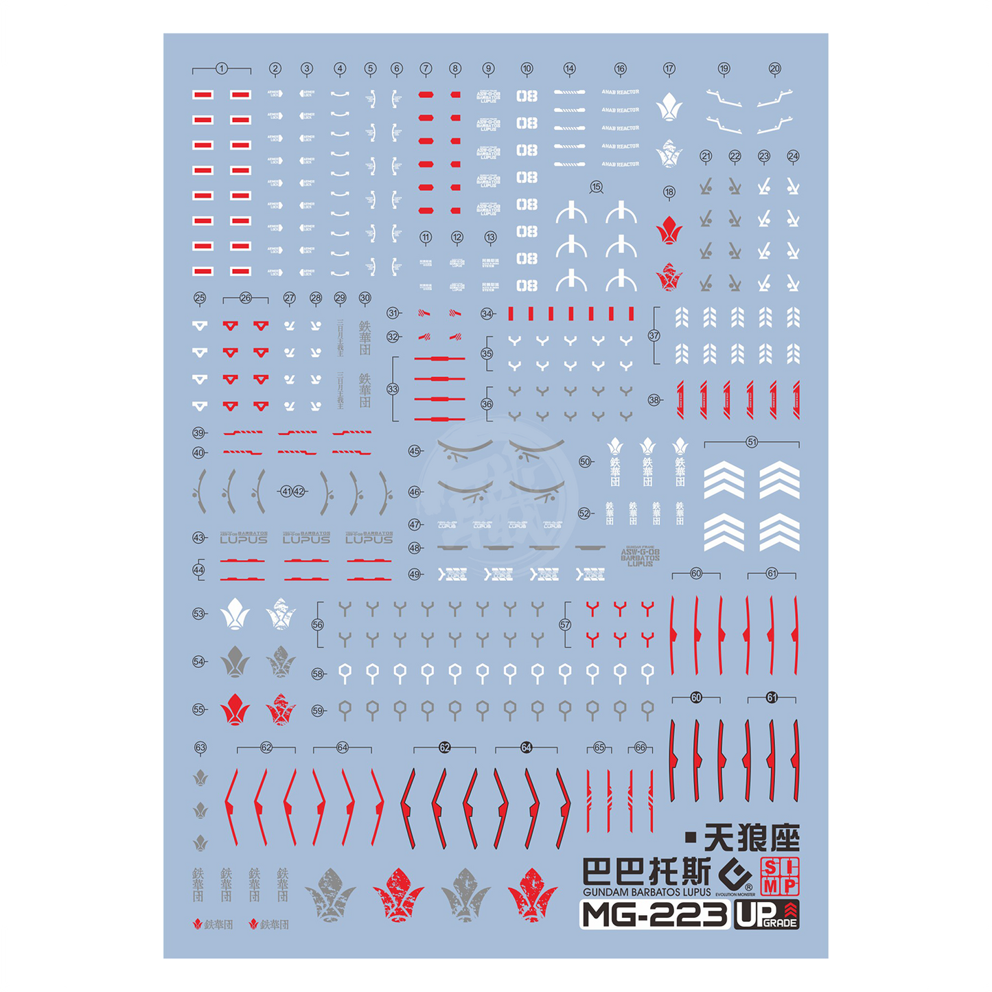 MG Gundam Barbatos Lupus Waterslide Decals [UV]
