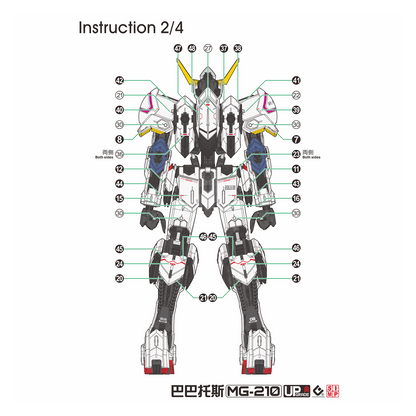 MG Gundam Barbatos Waterslide Decals [UV]