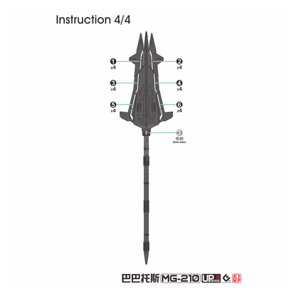 MG Gundam Barbatos Waterslide Decals [UV]
