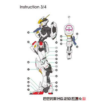 MG Gundam Barbatos Waterslide Decals [UV]
