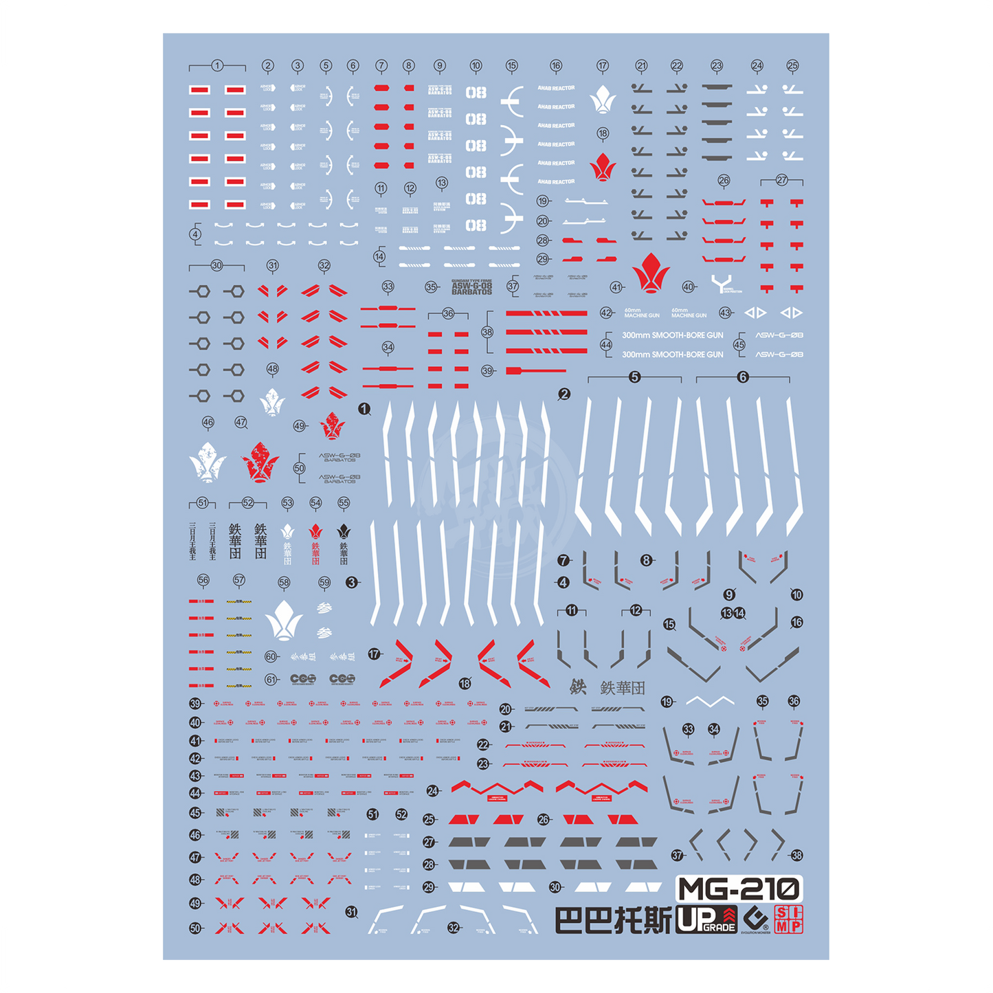 MG Gundam Barbatos Waterslide Decals [UV]
