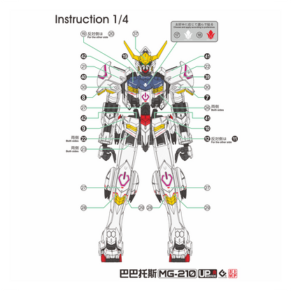 MG Gundam Barbatos Waterslide Decals [UV]