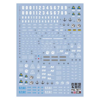 MG Jesta / Jesta Cannon Waterslide Decals
