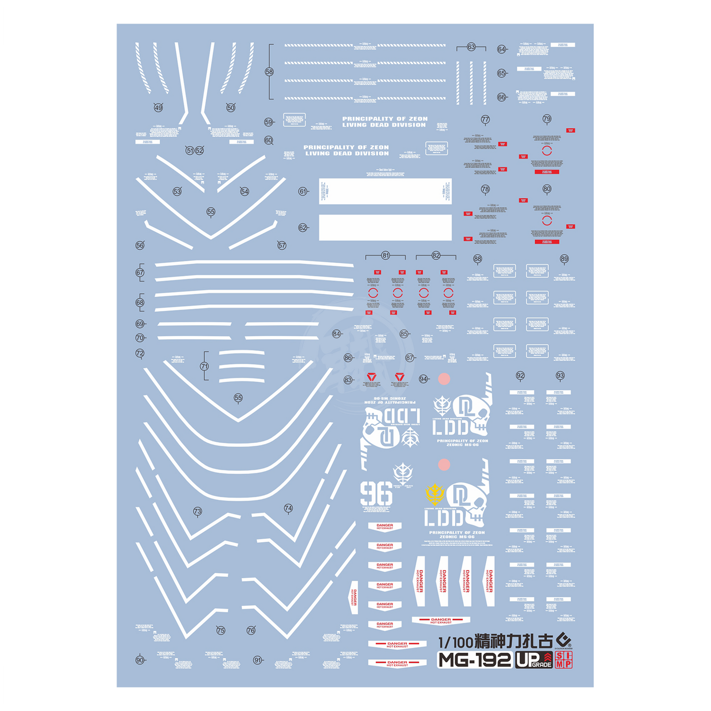 MG Zaku II High Mobility Type ["Psycho Zaku"] Ver.Ka [Gundam Thunderbolt Ver.] Waterslide Decals