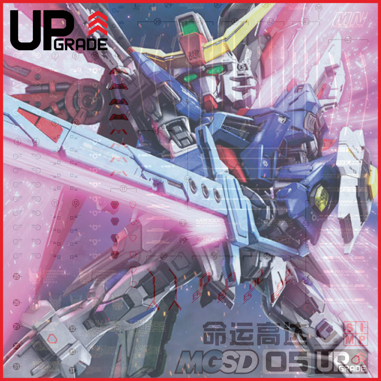 MGSD Destiny Gundam Waterslide Decals [UV]