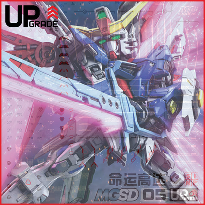 MGSD Destiny Gundam Waterslide Decals [UV]