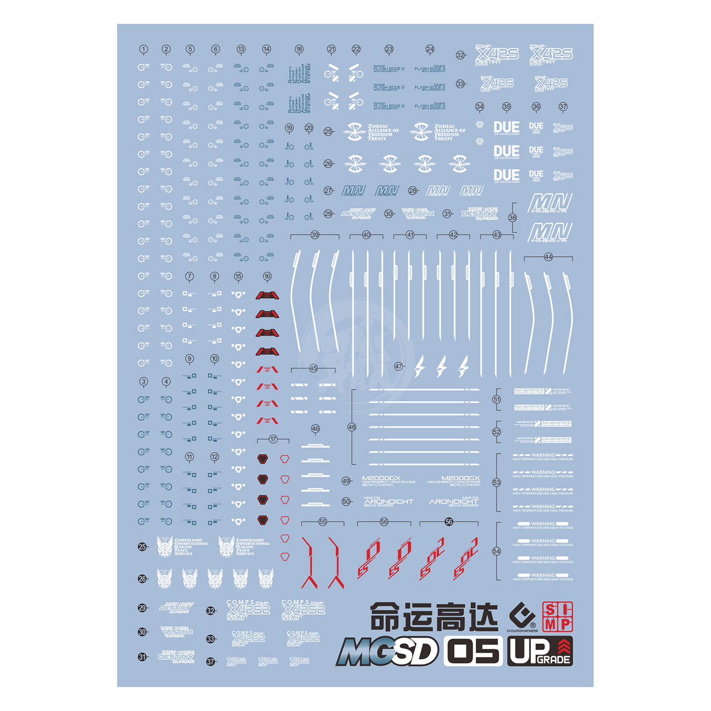 MGSD Destiny Gundam Waterslide Decals [UV]