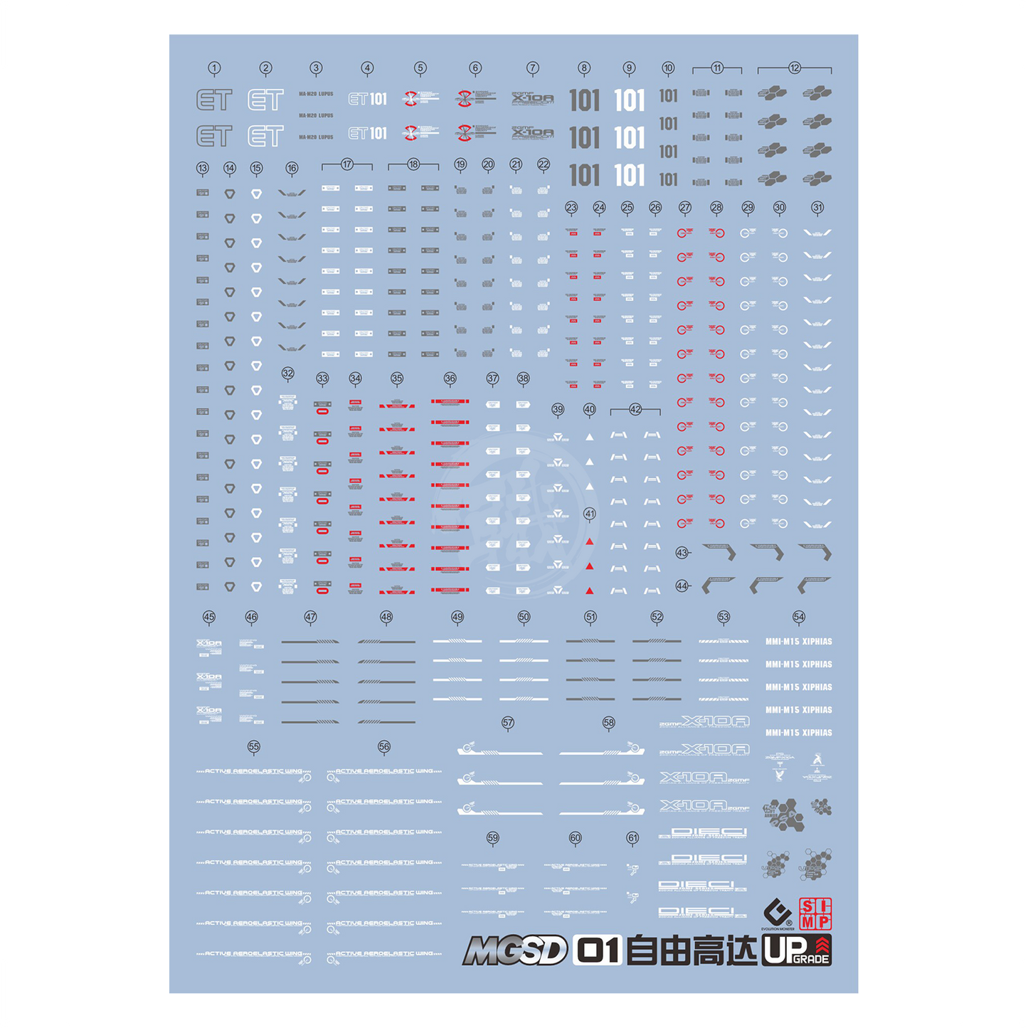 MGSD Freedom Gundam Waterslide Decals [UV]