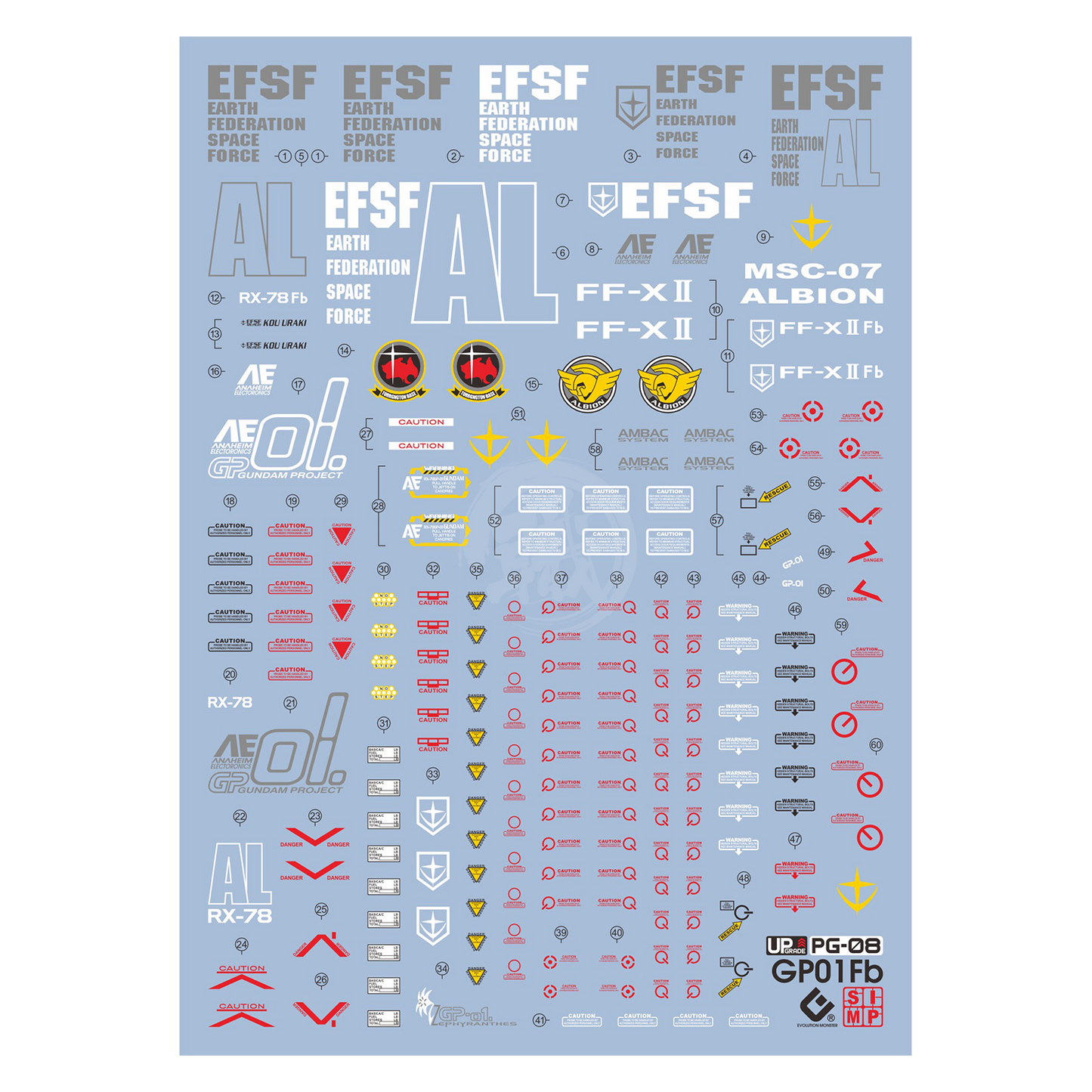 PG RX-78 Gundam GP01/Fb Waterslide Decals [UV]