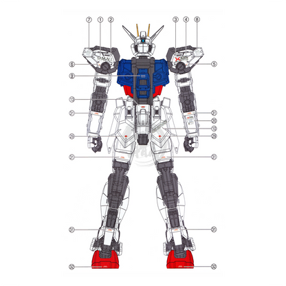 PG Perfect Strike Gundam Waterslide Decals [UV]