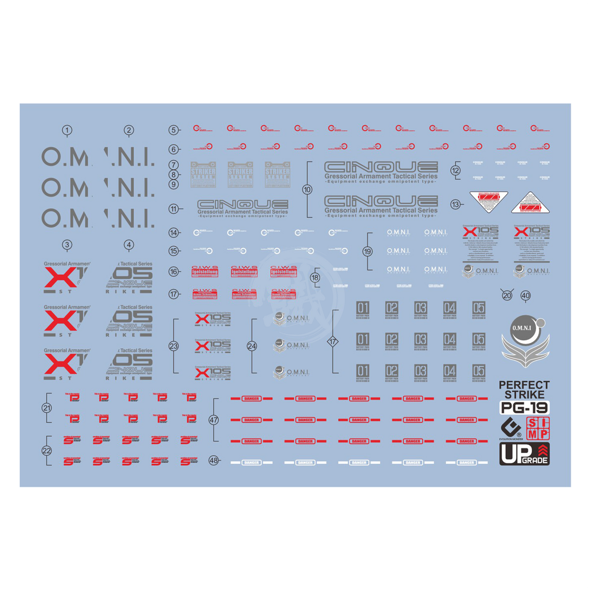 PG Perfect Strike Gundam Waterslide Decals [UV]