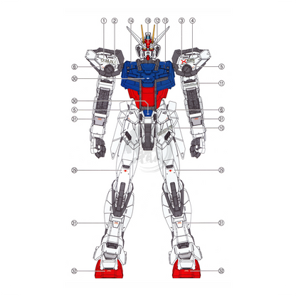 PG Perfect Strike Gundam Waterslide Decals [UV]