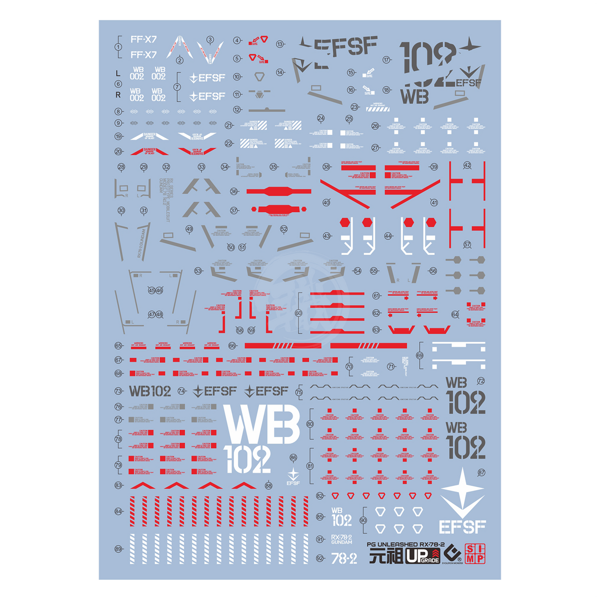 PG Unleashed RX-78-2 Gundam Waterslide Decals [Regular Ver.] [UV]
