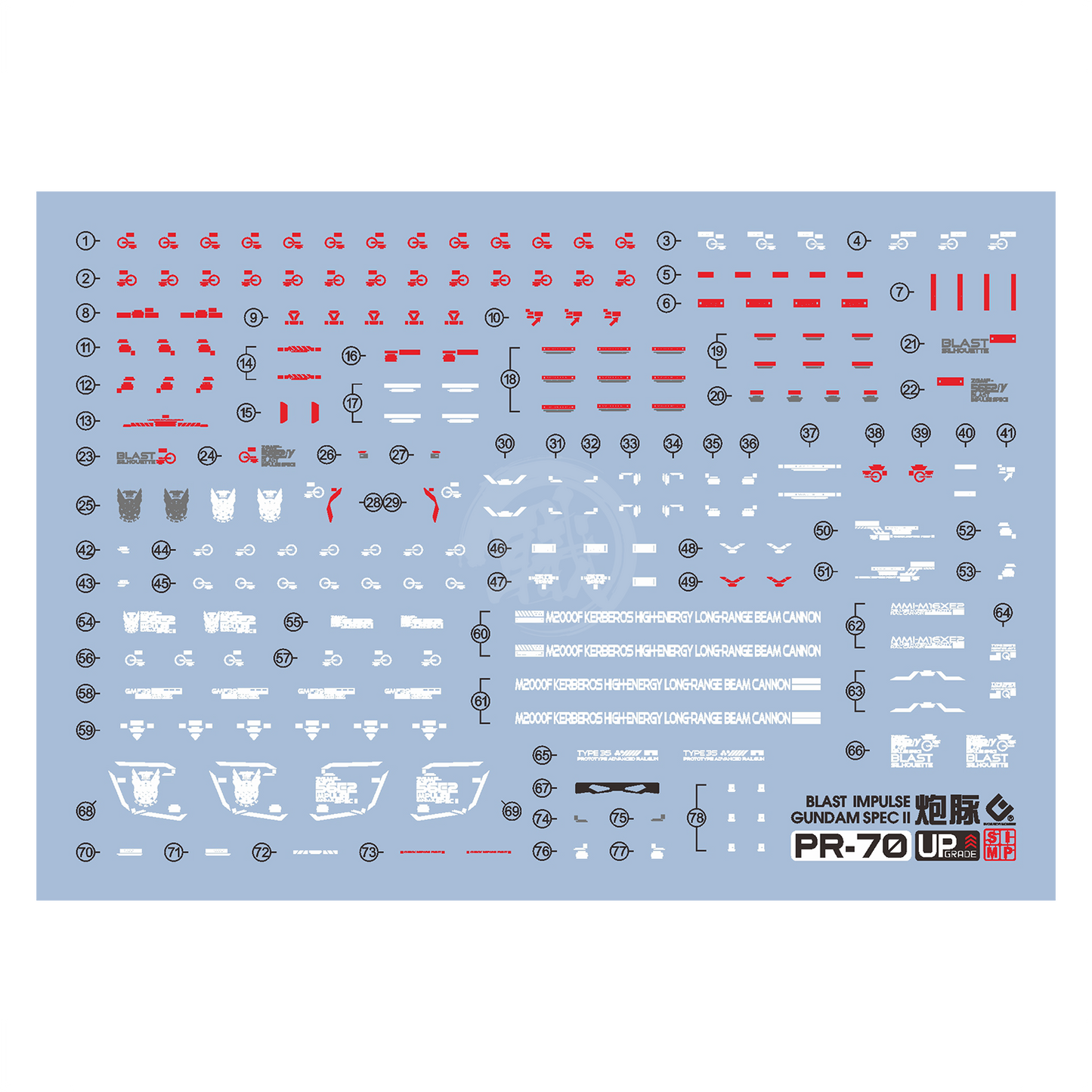 RG Blast Impulse Gundam [Spec II] Waterslide Decals [UV]