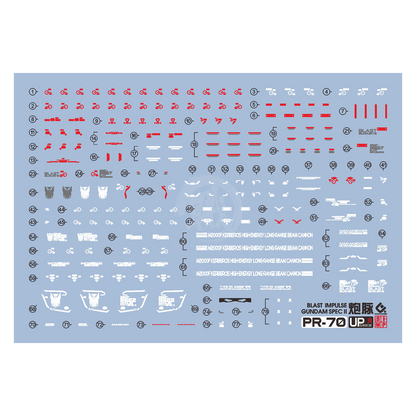RG Blast Impulse Gundam [Spec II] Waterslide Decals [UV]