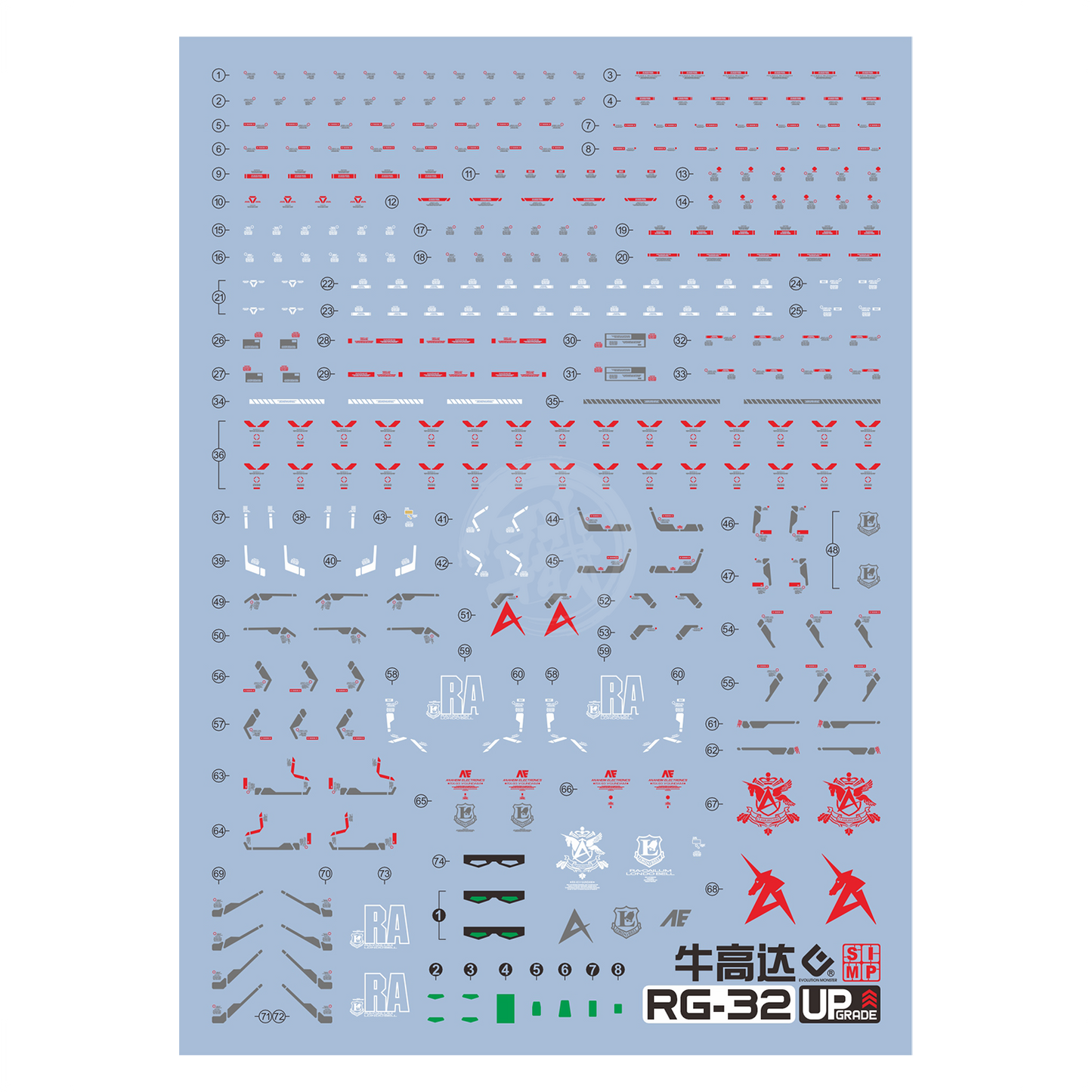 RG Nu Gundam Waterslide Decals [UV]