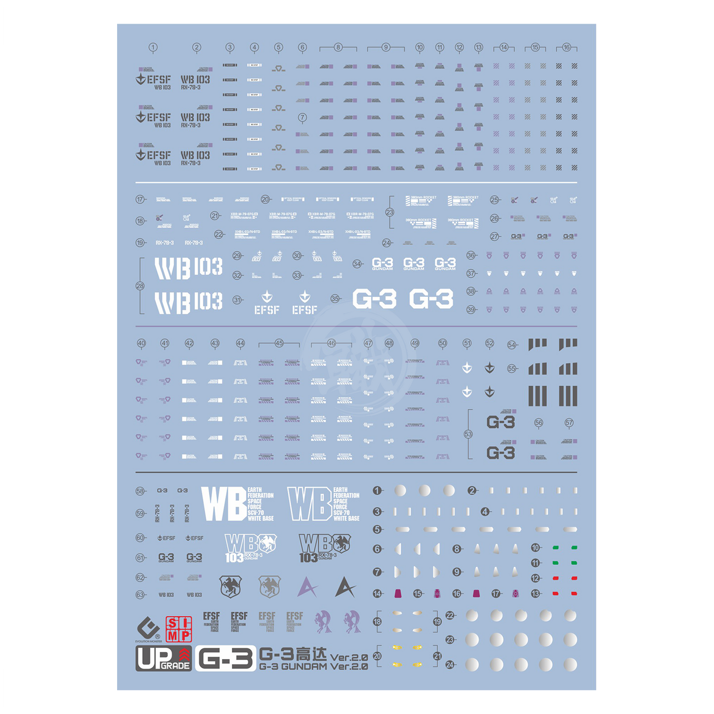 RG RX-78-3 G-3 Gundam [Ver. 2.0] Waterslide Decals [UV]