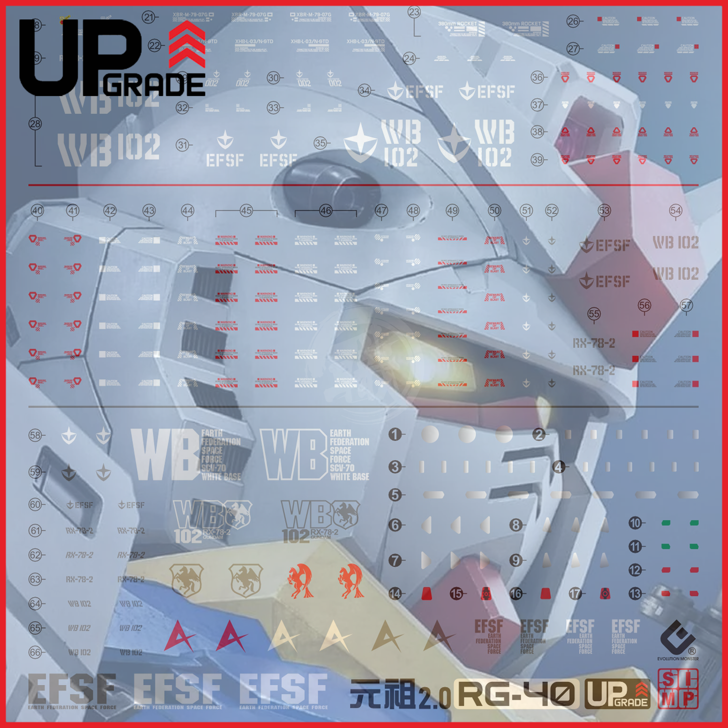 RG RX-78-2 Gundam [Ver. 2.0] Waterslide Decals [UV]