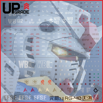 RG RX-78-2 Gundam [Ver. 2.0] Waterslide Decals [UV]