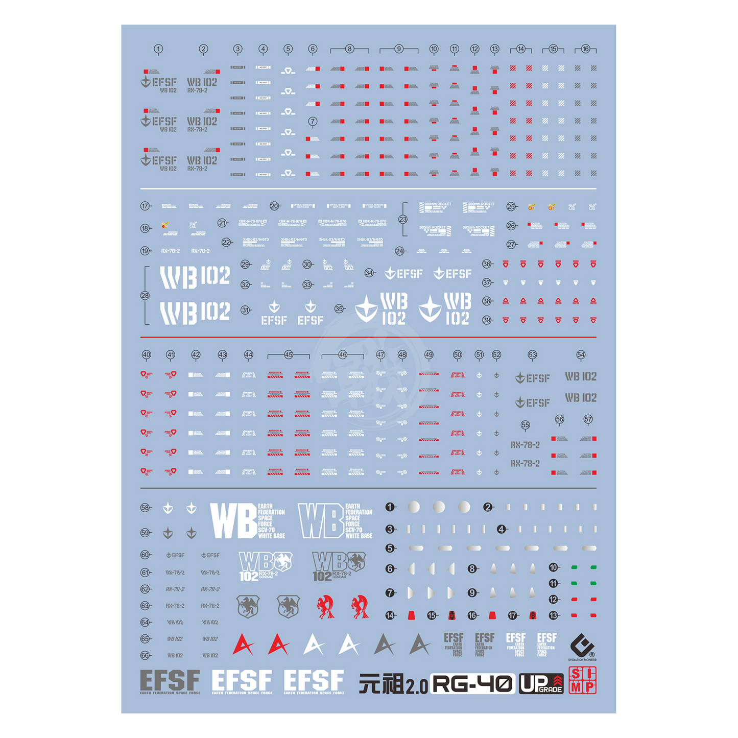 RG RX-78-2 Gundam [Ver. 2.0] Waterslide Decals [UV]