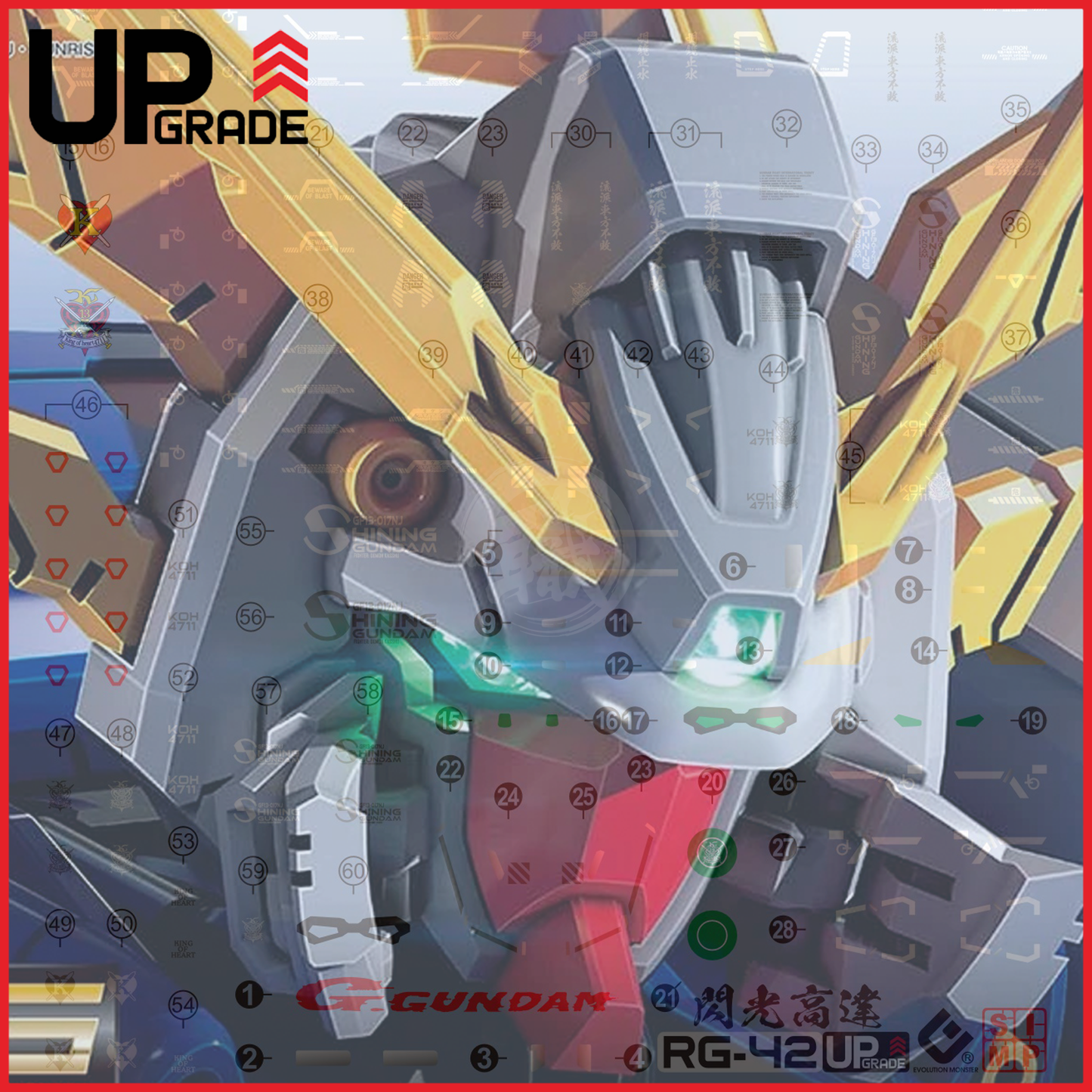 RG Shining Gundam Waterslide Decals [UV]