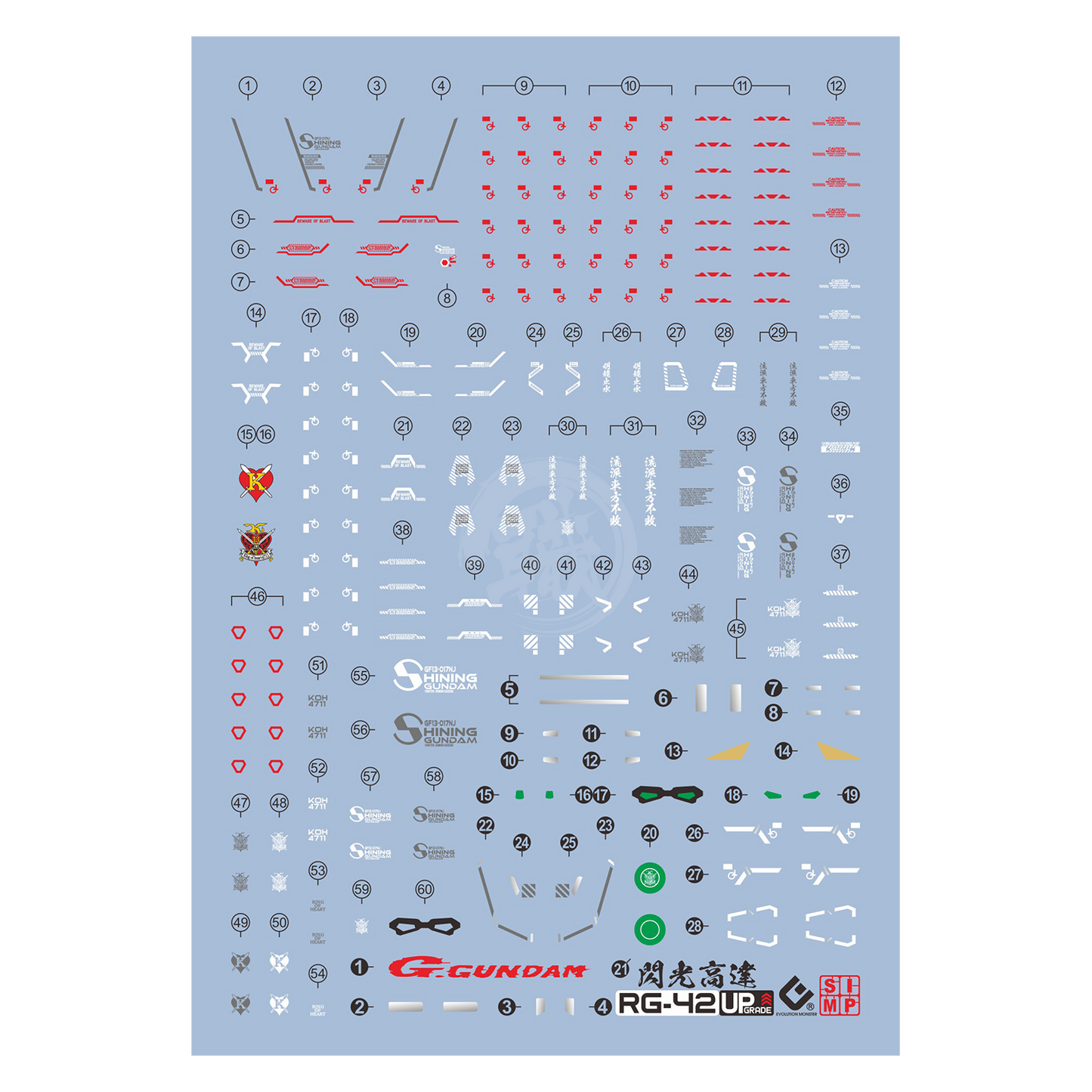 RG Shining Gundam Waterslide Decals [UV]