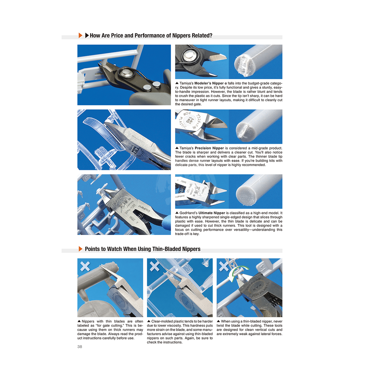 Mastering Tools for Plastic Models [English Edition]