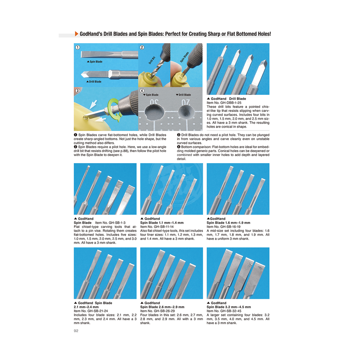 Mastering Tools for Plastic Models [English Edition]