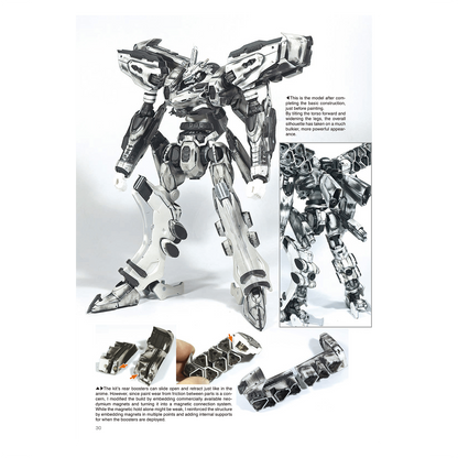 Mastering Tools for Plastic Models [English Edition]
