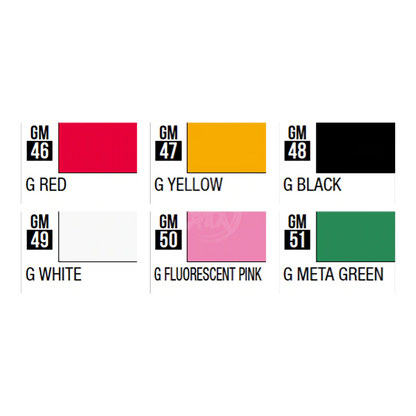 GSI Creos Gundam Marker Fine Edge Set 1 with precision coloring pens designed for model and Gundam Gunpla detailing.