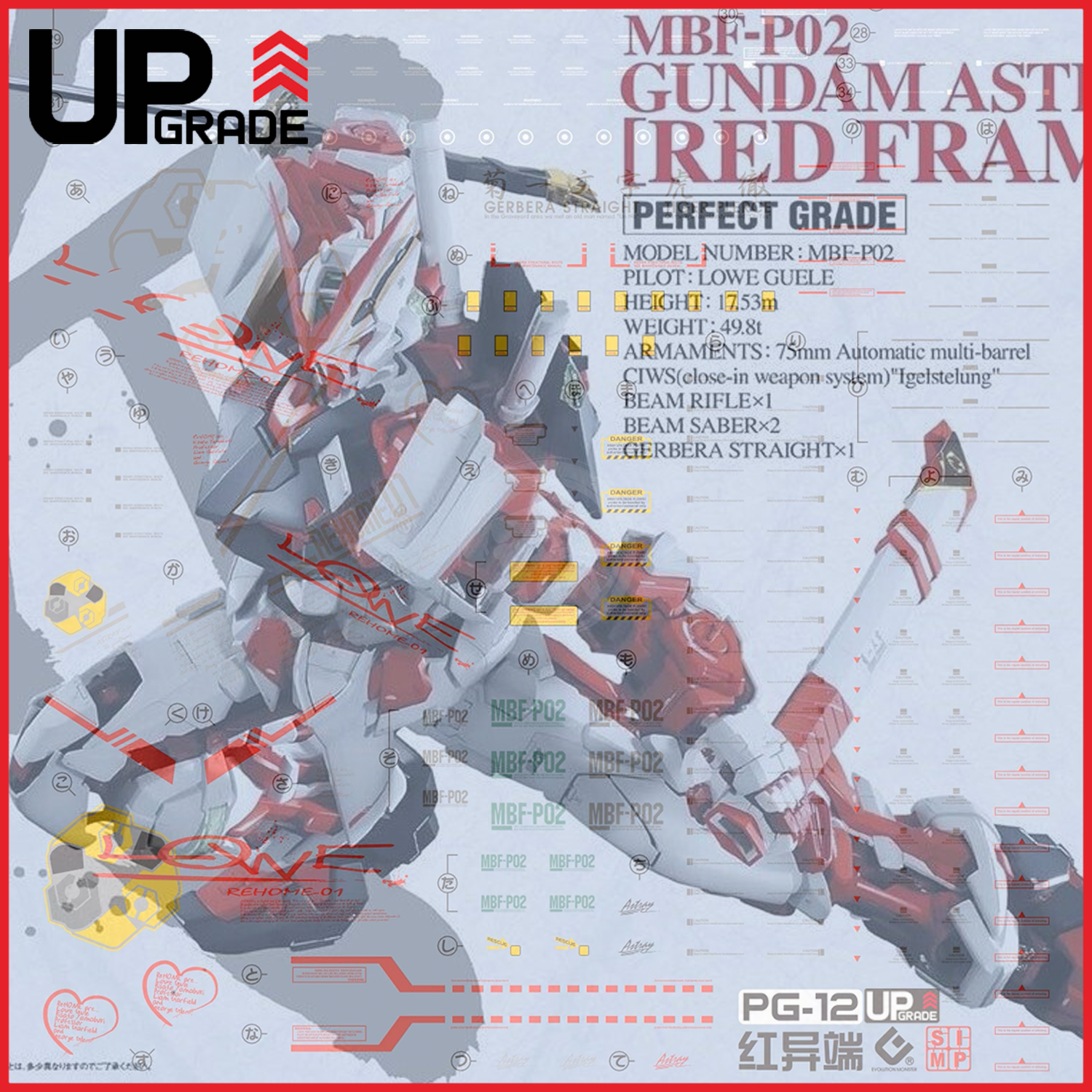 EVO Studio PG Gundam Astray Red Frame water slide decals sheet with detailed red and silver decal designs for model kits