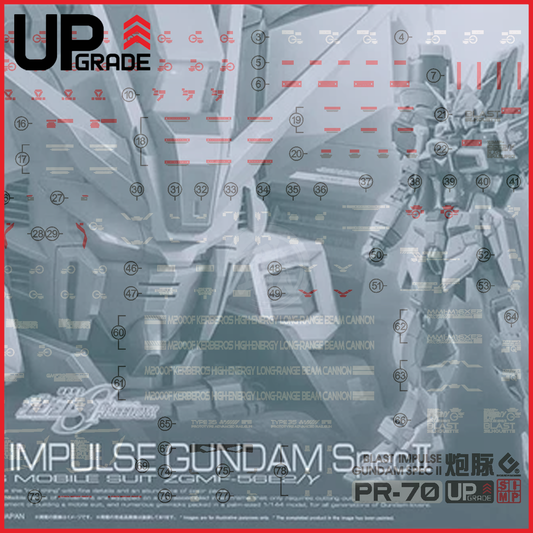 RG Blast Impulse Gundam [Spec II] Waterslide Decals [UV] - ShokuninGunpla
