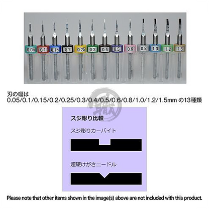 Funtec - Tungsten Carbide Chisel Bits [0.05mm] - ShokuninGunpla