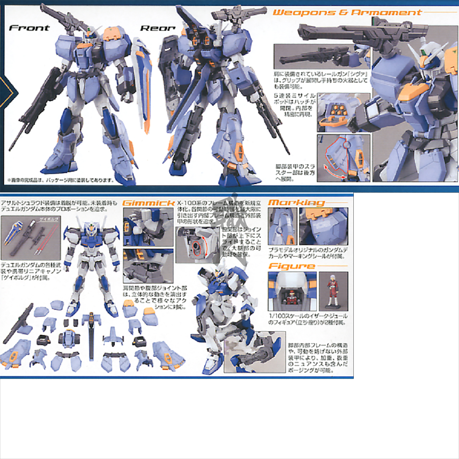 Bandai - MG O.M.N.I Enforcer "G Project" Bundle - ShokuninGunpla