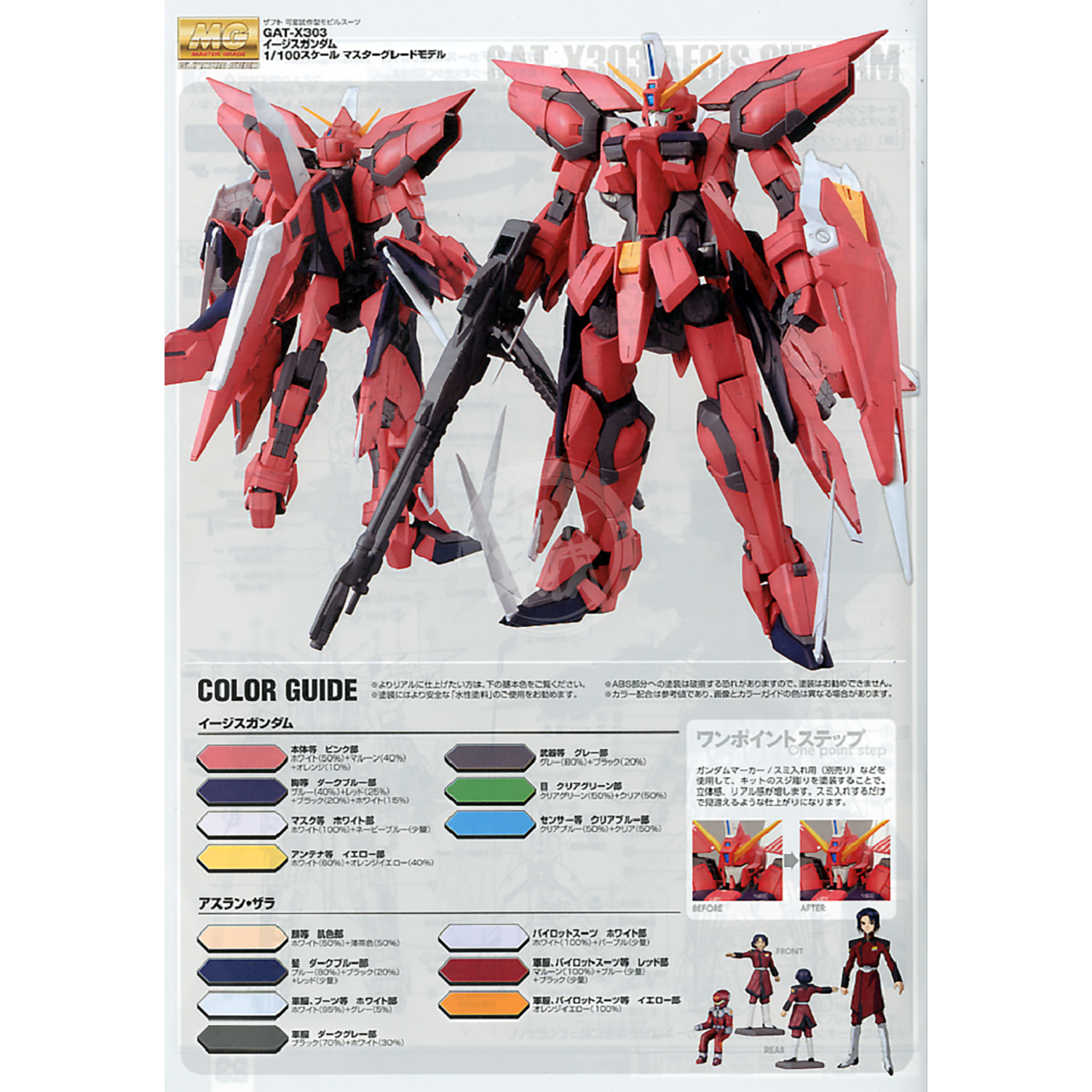 Bandai - MG O.M.N.I Enforcer "G Project" Bundle - ShokuninGunpla