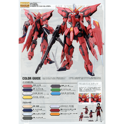 Bandai - MG O.M.N.I Enforcer "G Project" Bundle - ShokuninGunpla