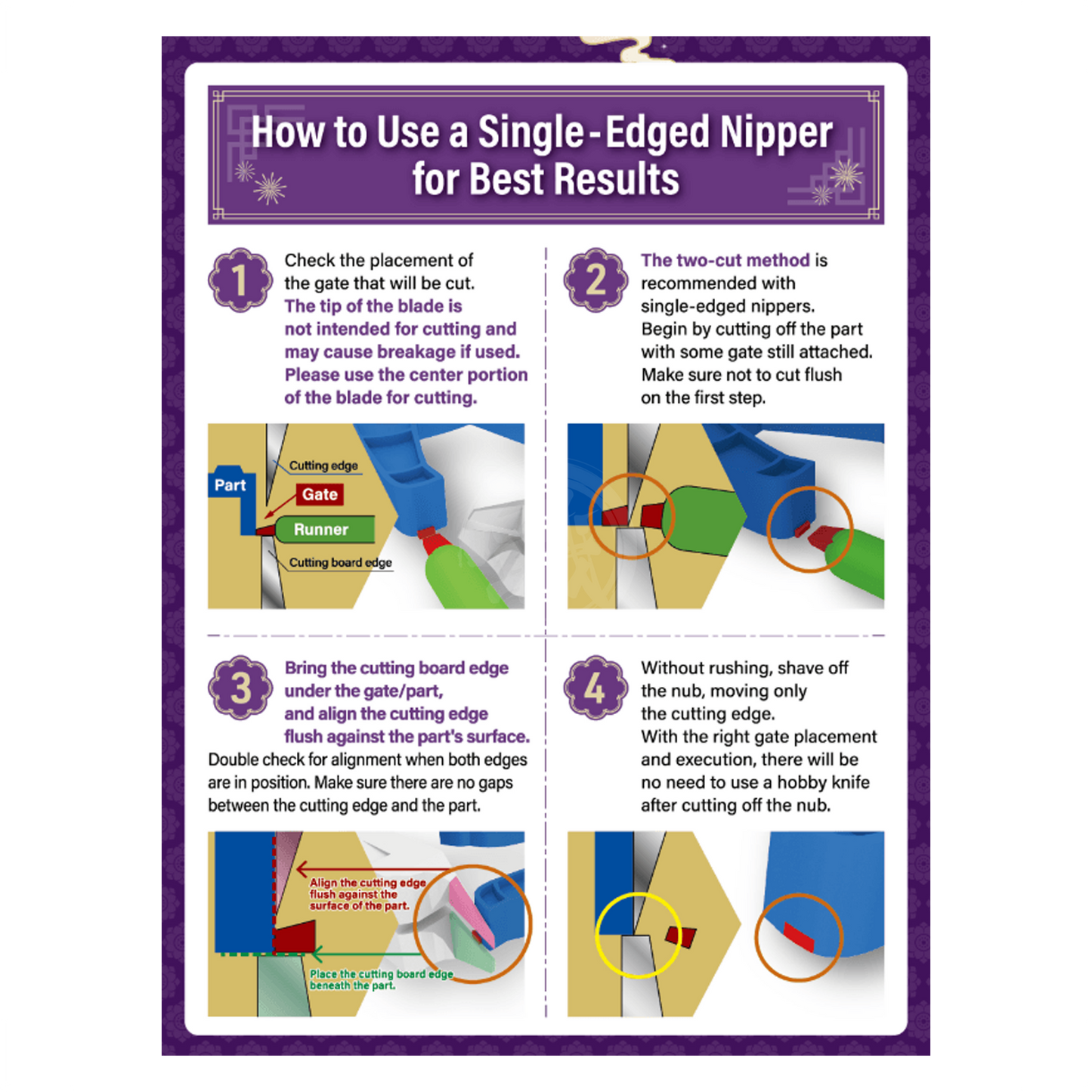 Ultimate Nipper [2026 Lunar New Year - Year of the Horse Set] [Kamiyasu 5mm Surface Prep Set] - ShokuninGunpla