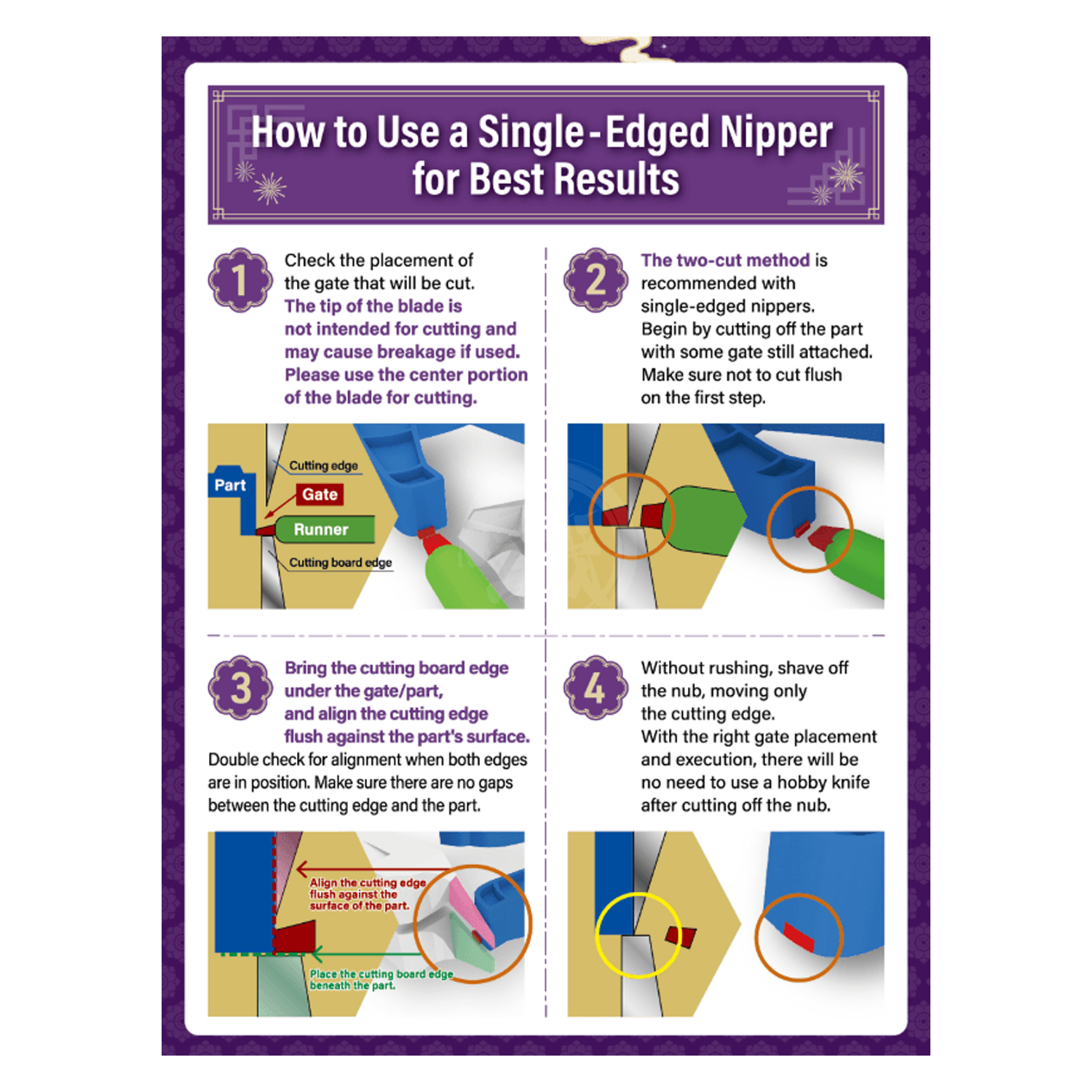 Ultimate Nipper [2026 Lunar New Year - Year of the Horse Set] [Kamiyasu 5mm Surface Prep Set] - ShokuninGunpla